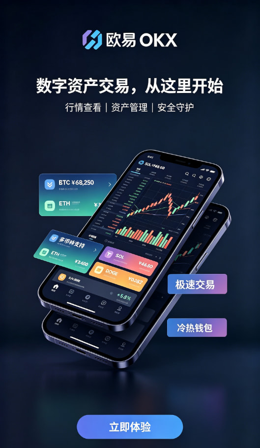 欧交易所app官方网站关于数字资产交易的那些常见疑问